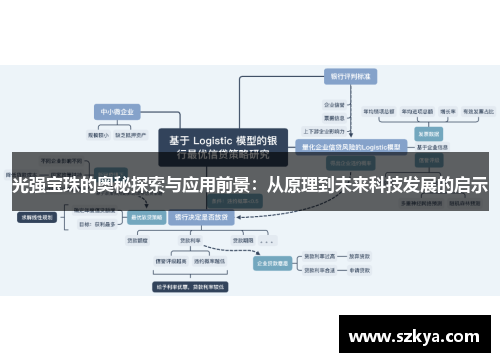 光强宝珠的奥秘探索与应用前景：从原理到未来科技发展的启示
